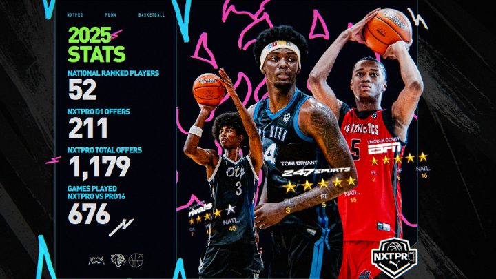 2027 National Puma Nxt Pro Travel Team Registration - High School